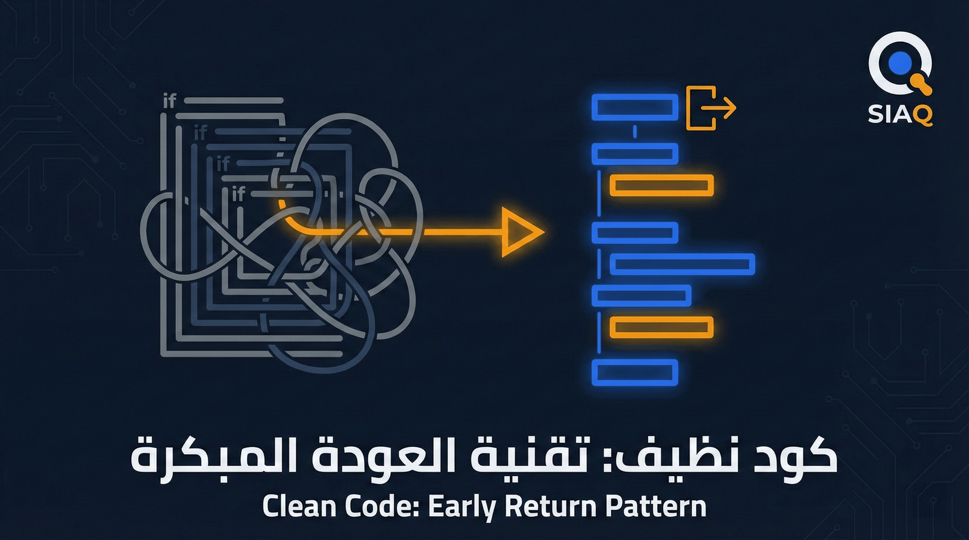 كود نظيف! تقنية الإرجاع المبكر
